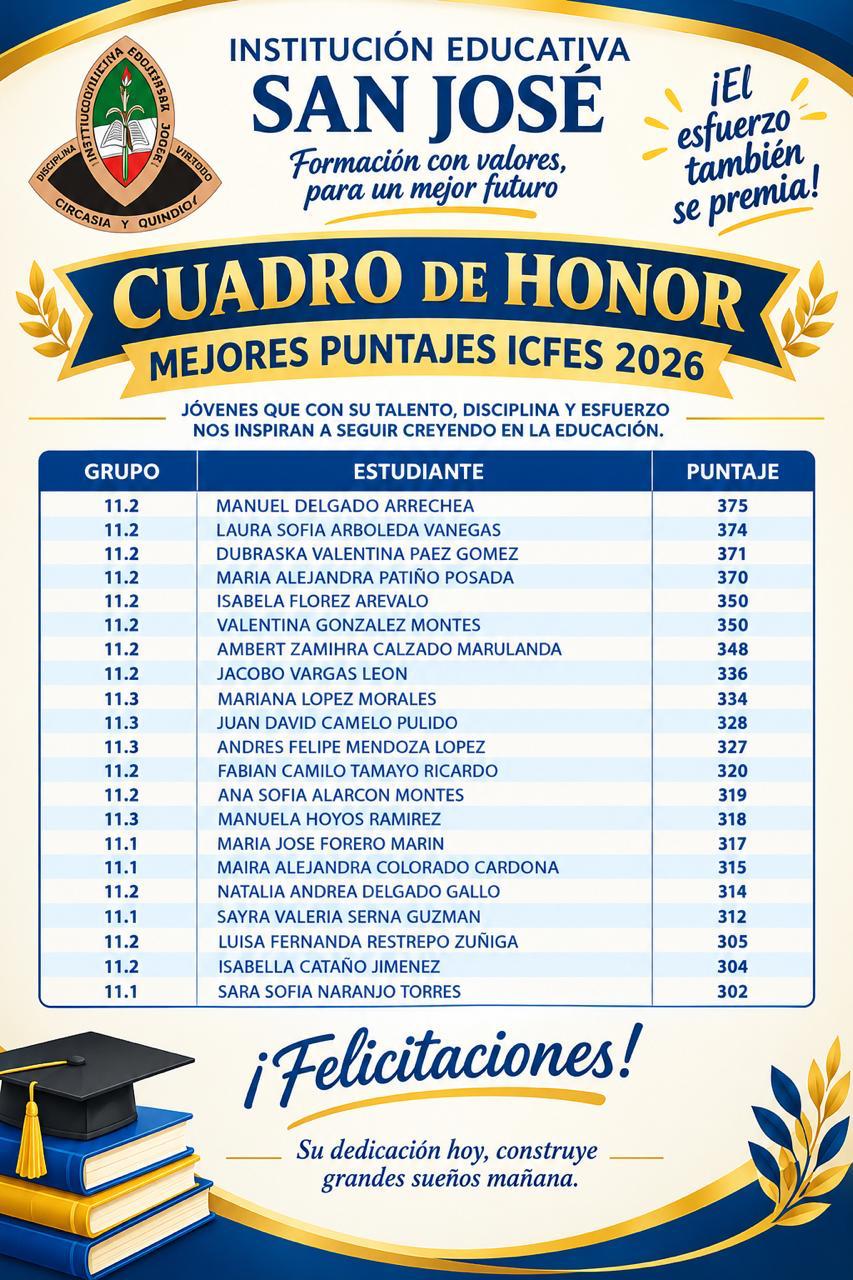 Cuadro de Honor - Mejores Puntajes ICFES 2026 - I.E. San José de Circasia